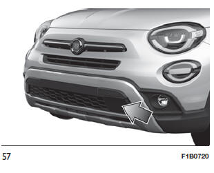 Sistema Full Brake Control