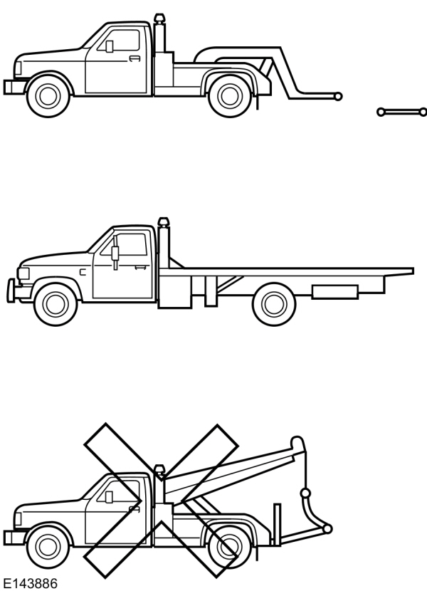 Transportar o veículo 