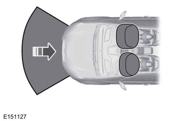 Airbag do passageiro 