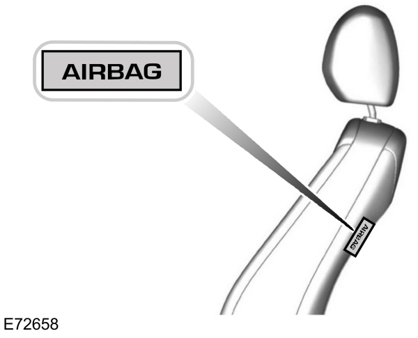 Airbags laterais 