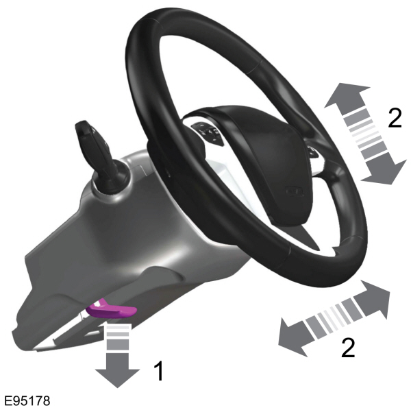 Regular o volante 