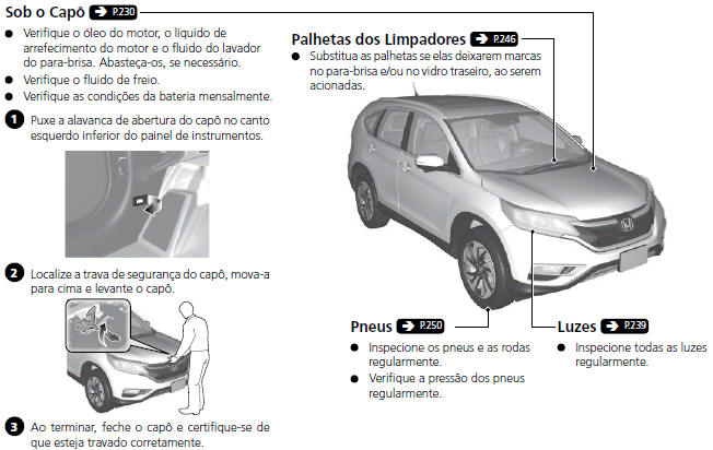 Manutenção