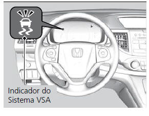 Ao Conduzir o Veículo