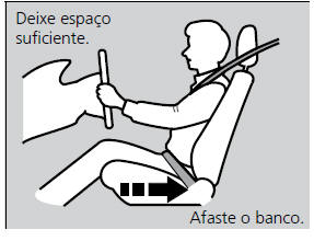 Ajuste dos Bancos