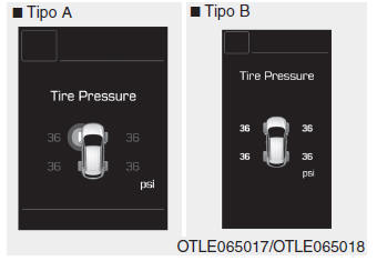 Sistema de monitorização da pressão dos pneus (TPMS) 