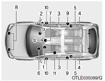 SISTEMA DE RETENÇÃO SUPLEMENTAR (SRS) DE AIRBAGS