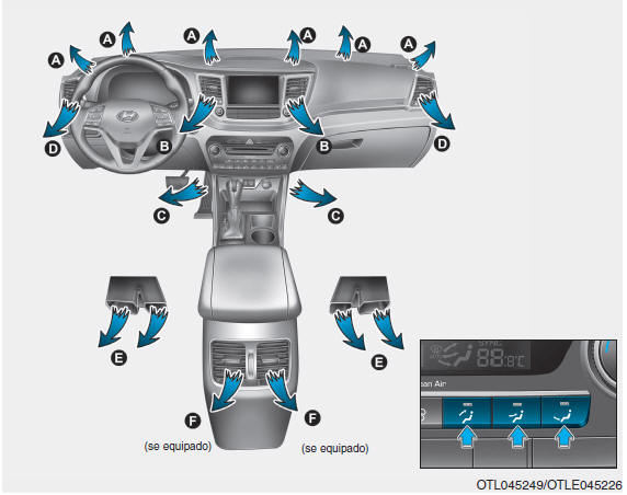 Sistema de climatização automático